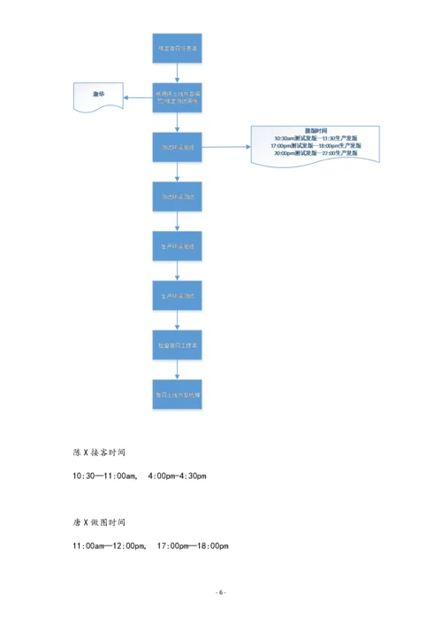 21-【行业案例】公司产产品研发中心工作实例.docx