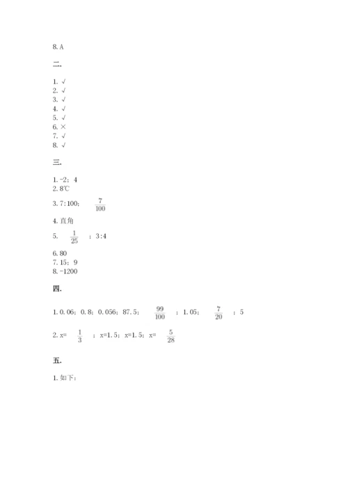 小学毕业班数学检测题附答案（突破训练）.docx