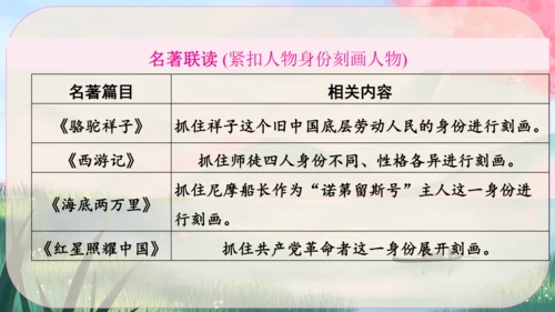 4《一着惊海天----目击我国航母舰载战斗机首架次成功着舰》课件