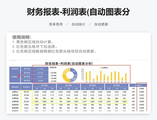 财务报表-利润表(自动图表分析)