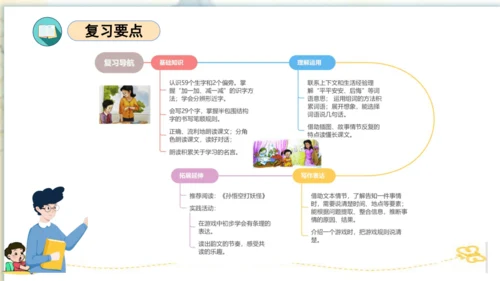 统编版一年级语文下学期期末核心考点集训第七单元（复习课件）