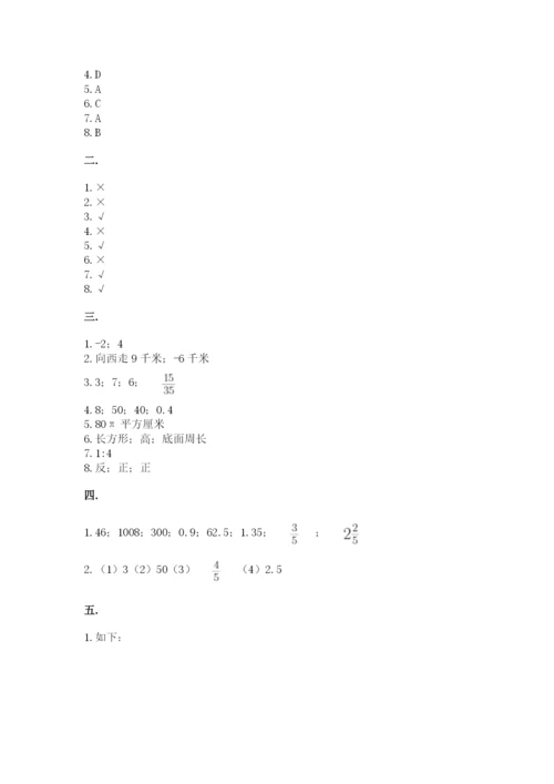 小学六年级升初中模拟试卷附答案【b卷】.docx