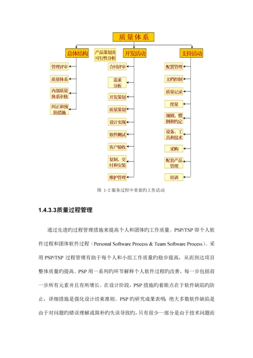 质量保证体系以及服务承诺.docx