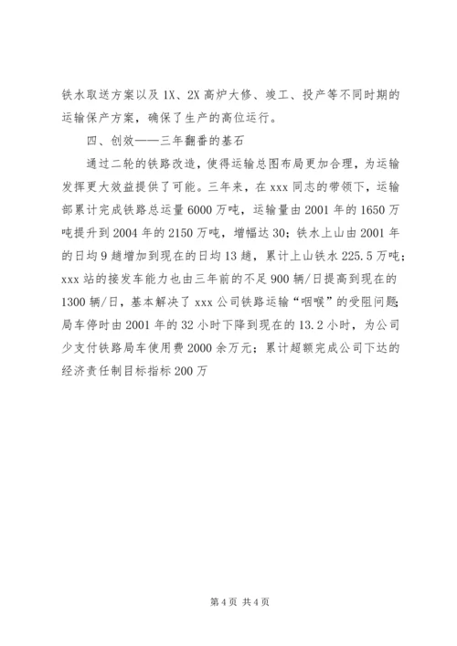 公司基建技改功臣事迹 (3).docx