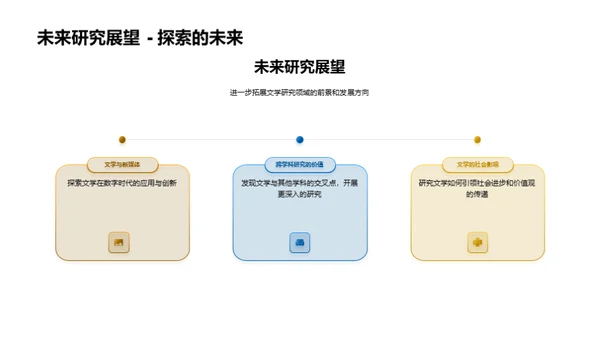 探索文学之力