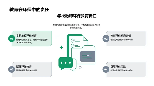 培育环保意识的教师