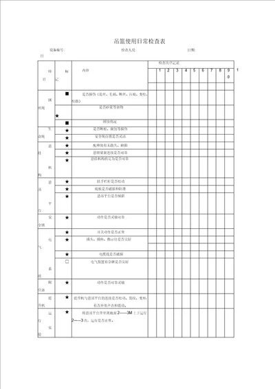 吊篮使用日常检查表