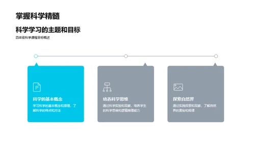 四年级科学实践探究