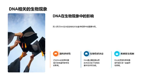 DNA探秘之旅