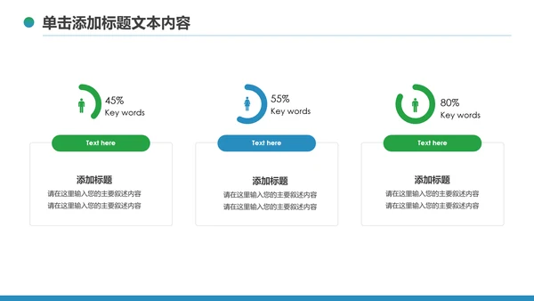 2020中国民生银行新年计划总结汇报PPT模板