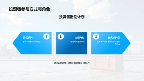 构建未来旅游胜地