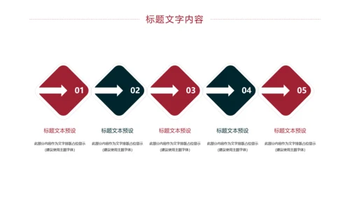 旅游文化故宫旅游景点介绍背景故宫PPT模板