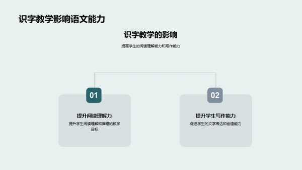 二年级识字教学精进