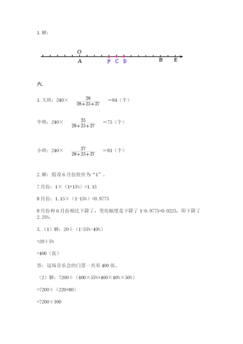 最新苏教版小升初数学模拟试卷附参考答案【实用】.docx