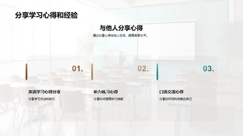 高中英语课堂引入活动