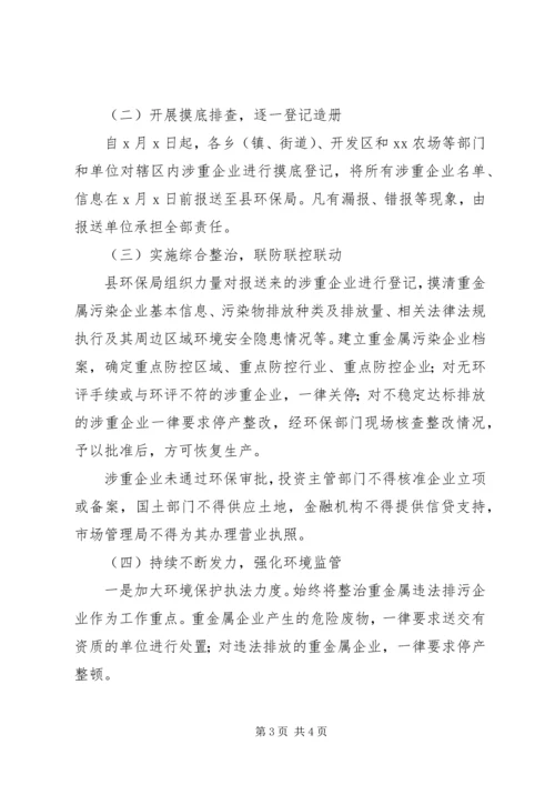 重金属专项整治行动实施方案.docx