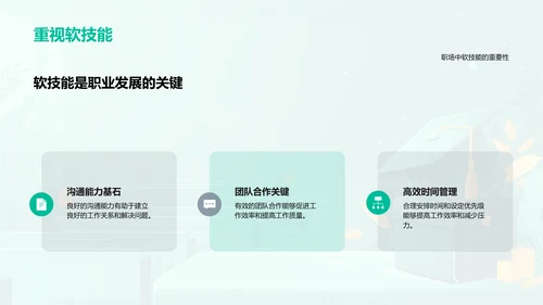 职场软技能指南PPT模板