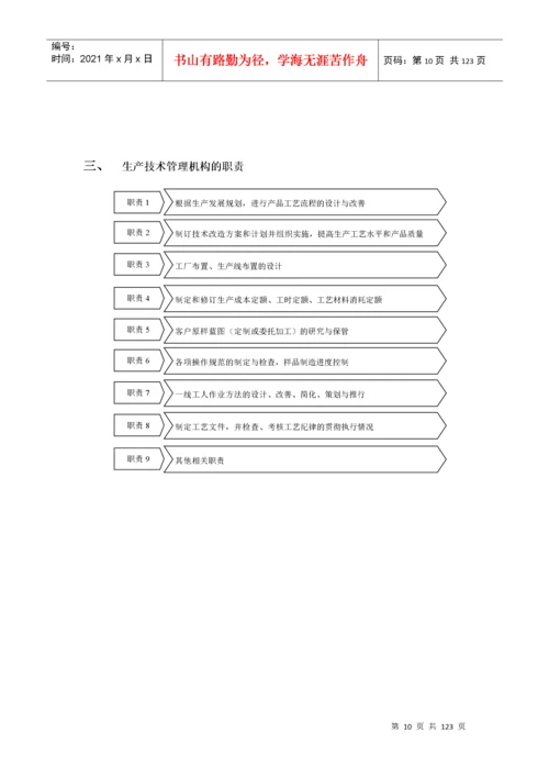 生产部生产规划管理.docx