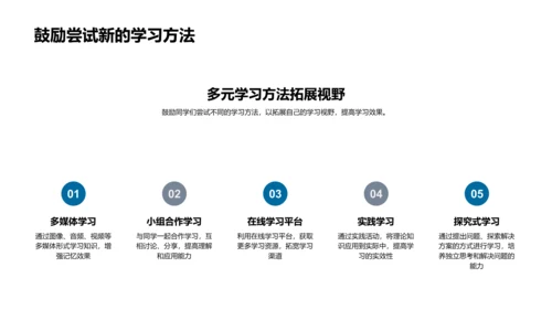 初一学习成果报告PPT模板