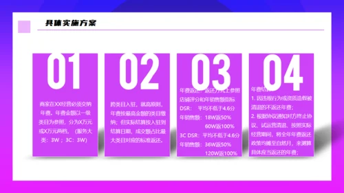 渐变入驻商城策划方案通用PPT模板
