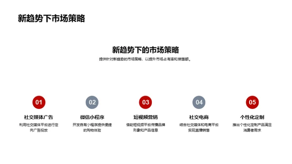 掌握春节营销新动态