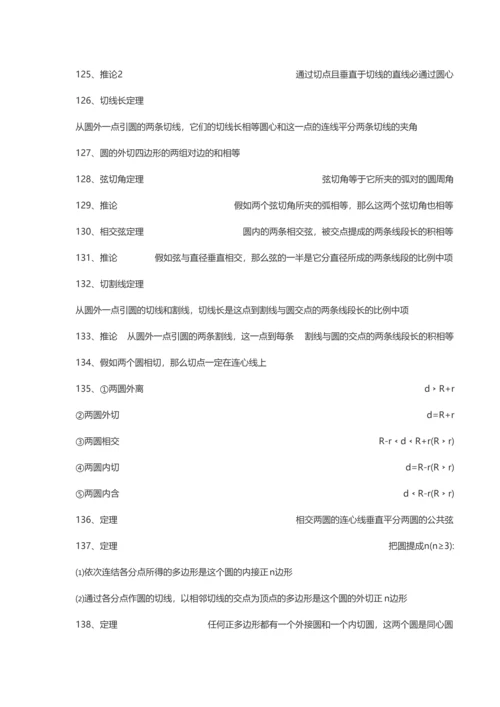 2023年初中数学知识点大全.docx