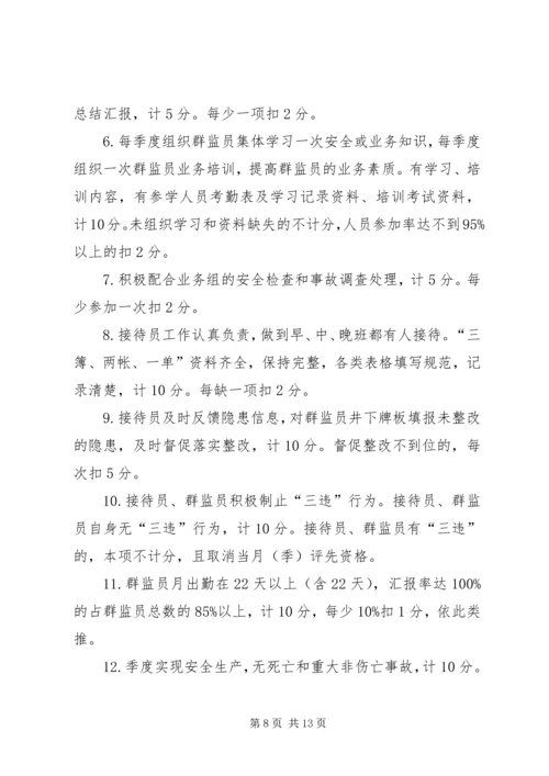 公司工会劳动保护监督检查实施办法.docx