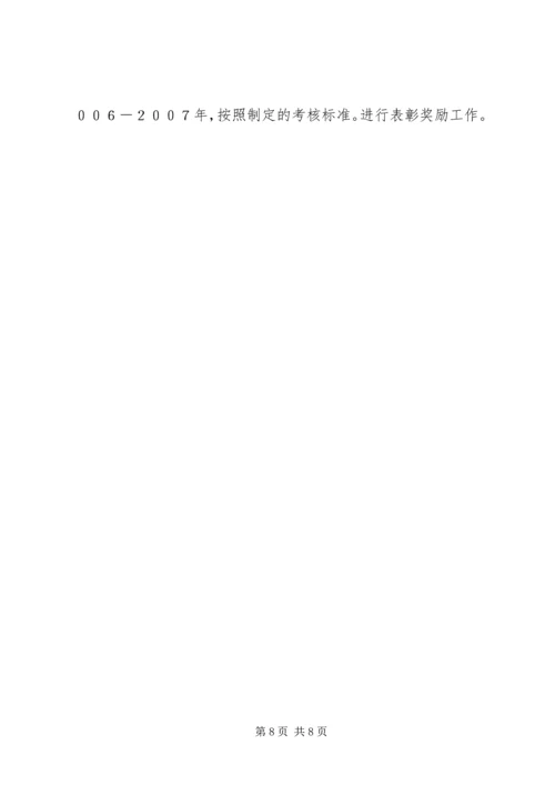 关于创建学习型机关的实施意见 (7).docx