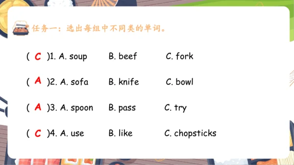 Unit 5 Dinner‘s Ready 单元复习(一)-单词词组+典型例题（共25张PPT）