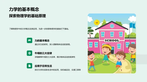 初中物理知识讲解PPT模板