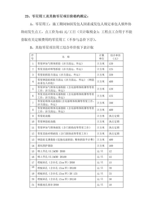 合同补充协议