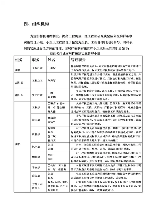 最新交房样板制策划实施方案