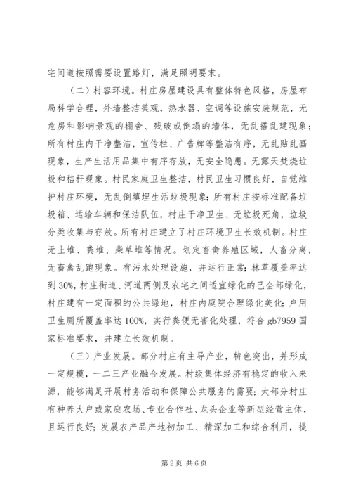 建设美丽乡村助力乡村振兴调研报告.docx