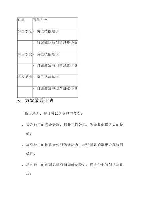 2022技能培训实施方案