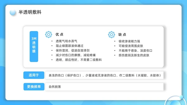 蓝色水彩简约微粒体护理小讲课企业培训PPT护理查房