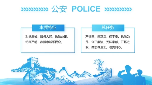 蓝色大气公安警察年终工作总结派出所演讲PPT