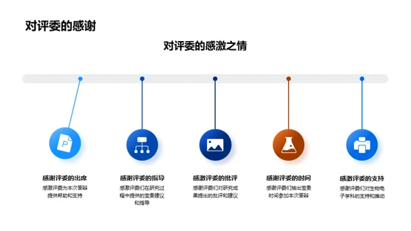 生物电子新篇章