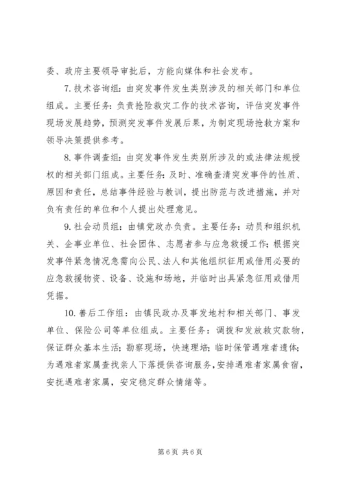 镇人民政府XX年春运工作应急预案.docx