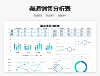 渠道销量分析表