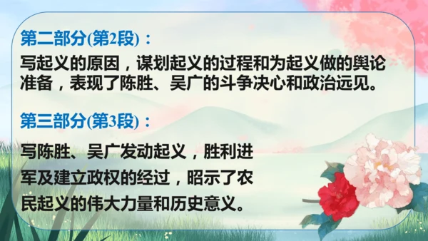 22《陈涉世家》课件