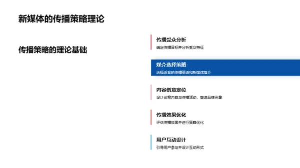 新媒体下的重阳节传播