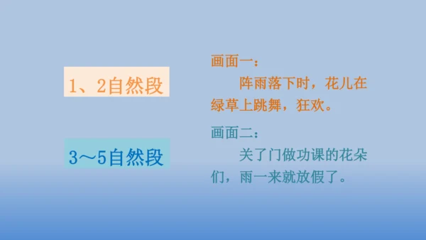 【同步课件】2.花的学校 课件（2课时）