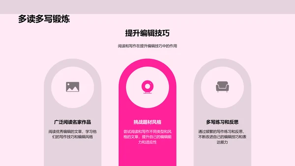 新媒体编辑基础培训