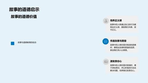 故事课文深度解析
