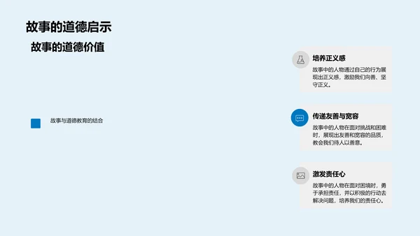 故事课文深度解析