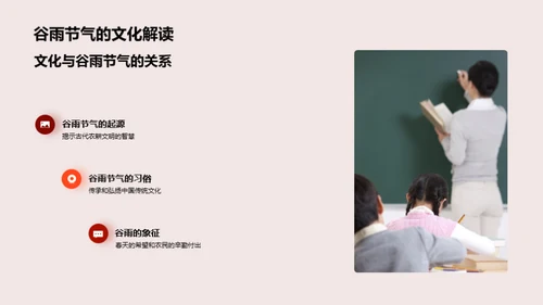 深度解析谷雨节气