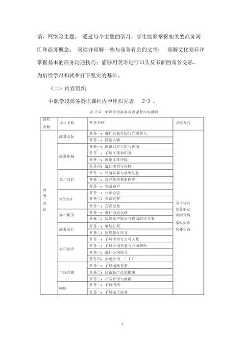 中职学段商务英语课程标准