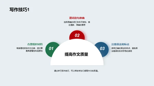 小学生写作技巧探秘