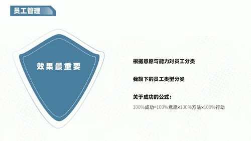 红蓝色商务风创意不规则形状自我管理员工培训内容PPT