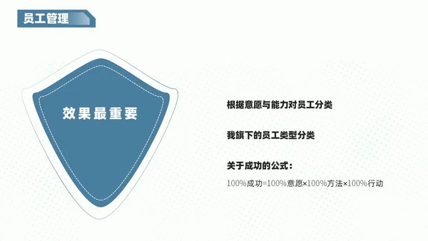 红蓝色商务风创意不规则形状自我管理员工培训内容PPT